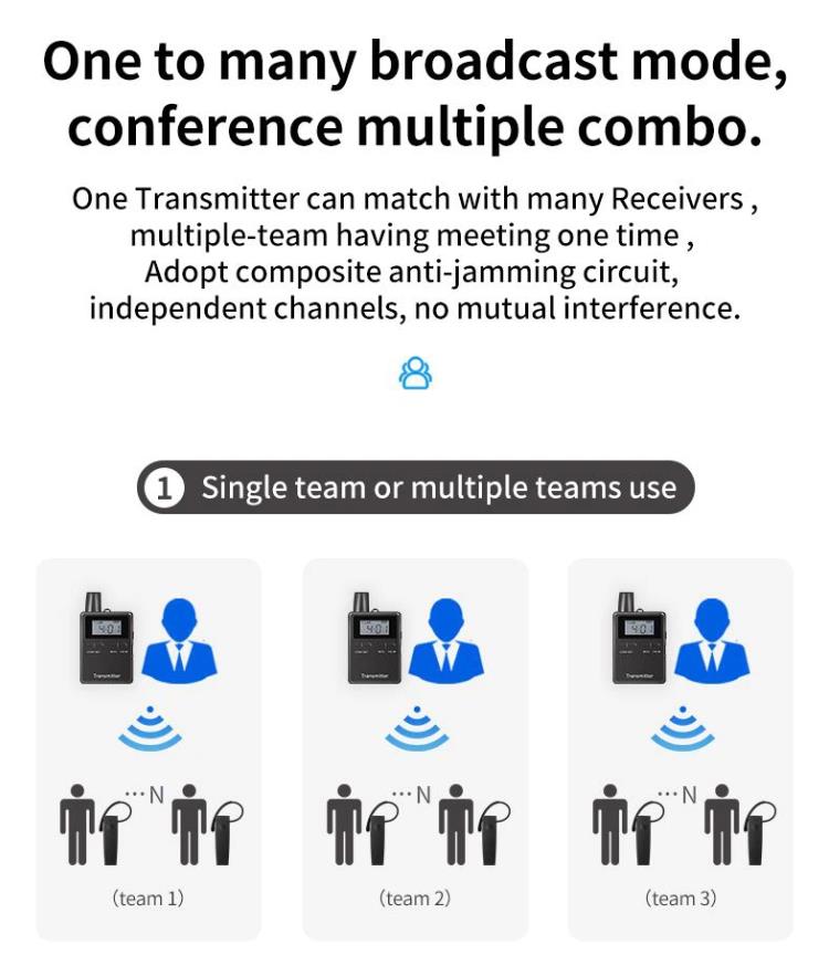 เครื่องส่งสัญญาณคู่มือทัวร์ 100 ช่อง(图7)