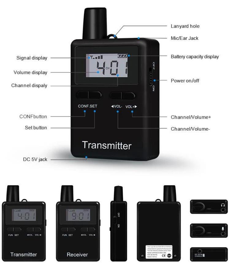 พิพิธภัณฑ์ระบบบูตเสียงไร้สาย(图8)