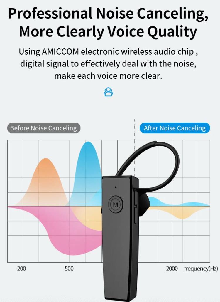 ระบบแปลภาษาพร้อมกันการประชุม(图6)