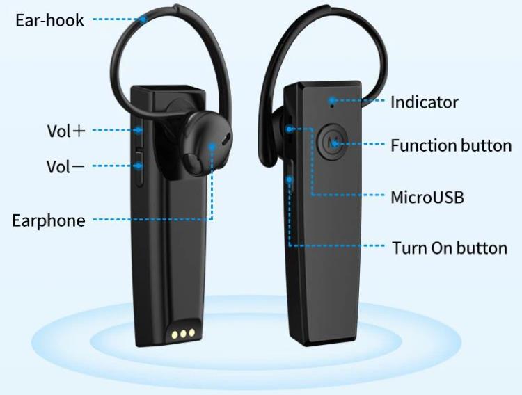 ระบบเสียงการสอนขี่ม้า(图5)