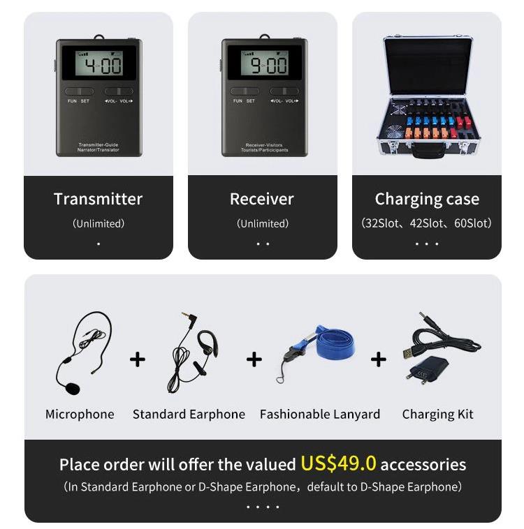 Simultaneous Interpretation System Package Contents ระบบแปลภาษาพร้อมกันการประชุมธุรกิจแบบ One-to-Many(图5)