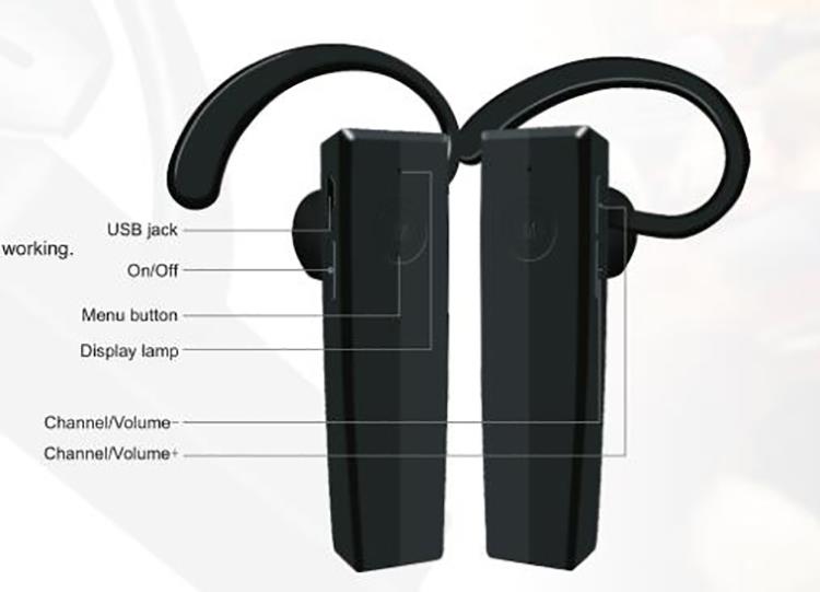 อุปกรณ์แบบพกพาสำหรับการแปลพร้อมกัน(图6)
