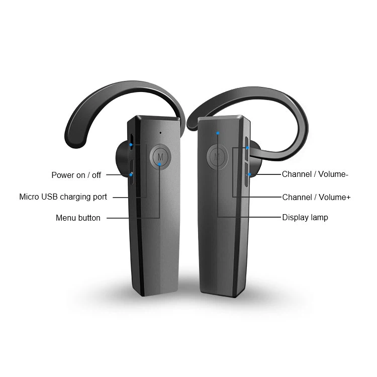 ระบบการประชุมเสียงไร้สาย(图2)