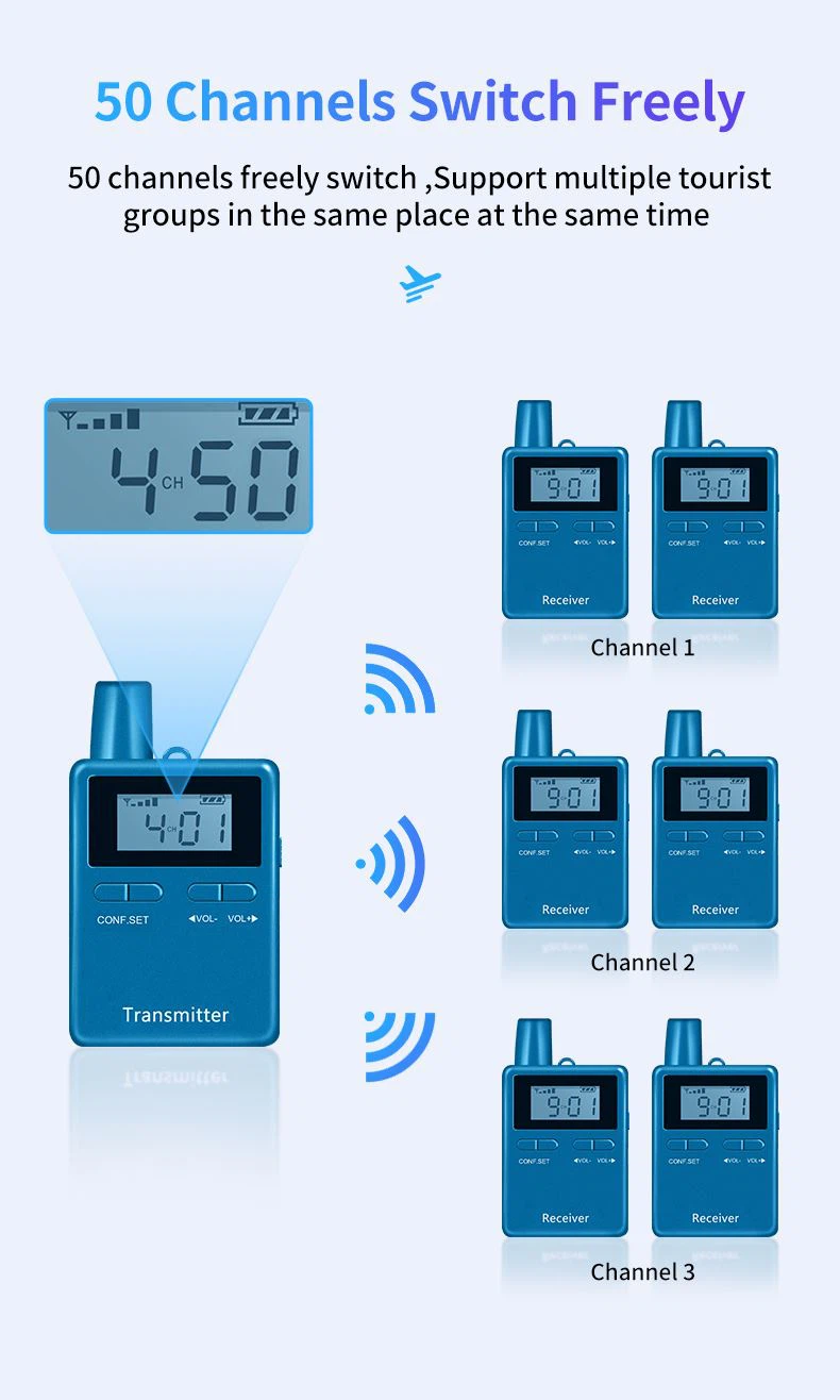 พิพิธภัณฑ์ระบบบูตเสียงไร้สาย(图4)